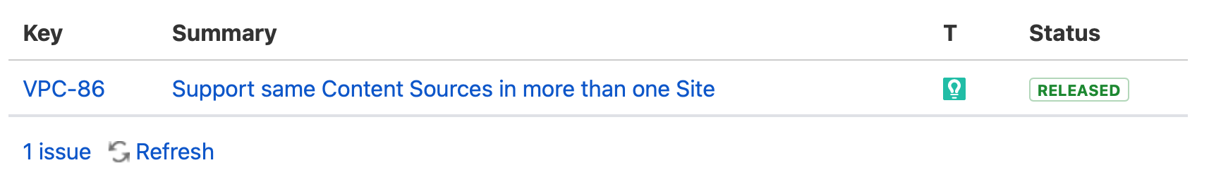 improvement issues.png