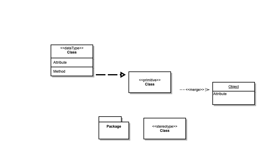 test diagram.png